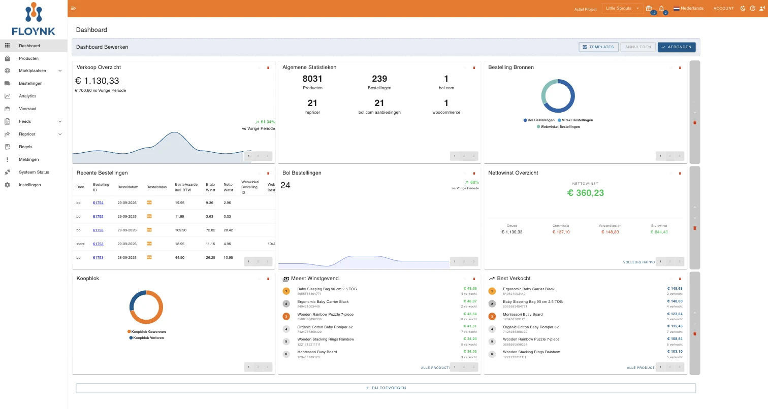 Het dashboard in bewerkmodus