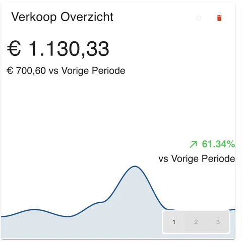 Tandwiel en prullenbak op een widget, met breedtekiezer onderaan