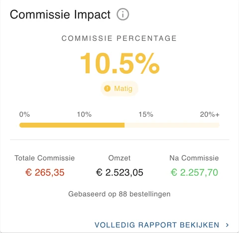 Commissie Impact