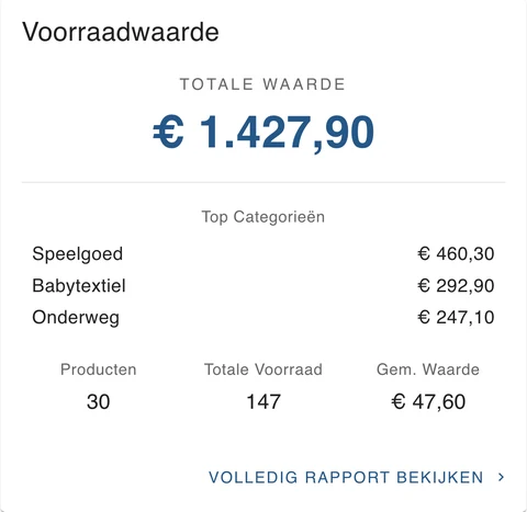 Voorraadwaarde
