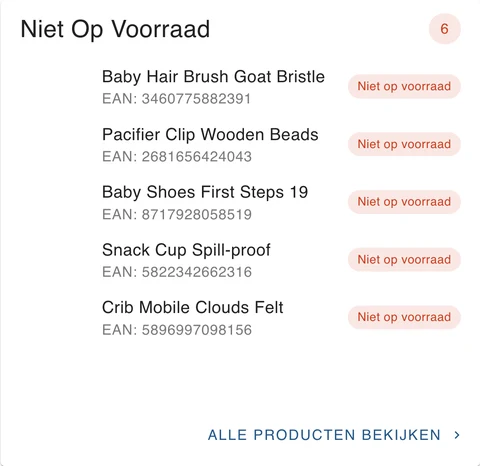 Niet Op Voorraad