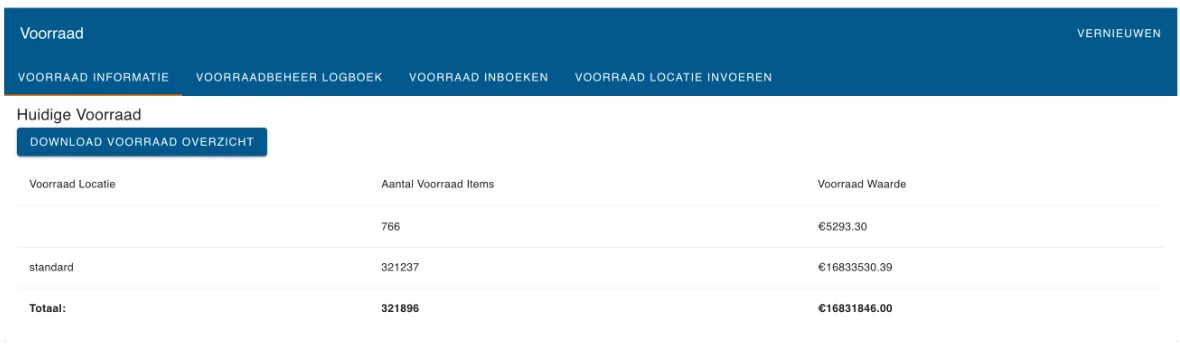 Het tabblad Voorraad Informatie