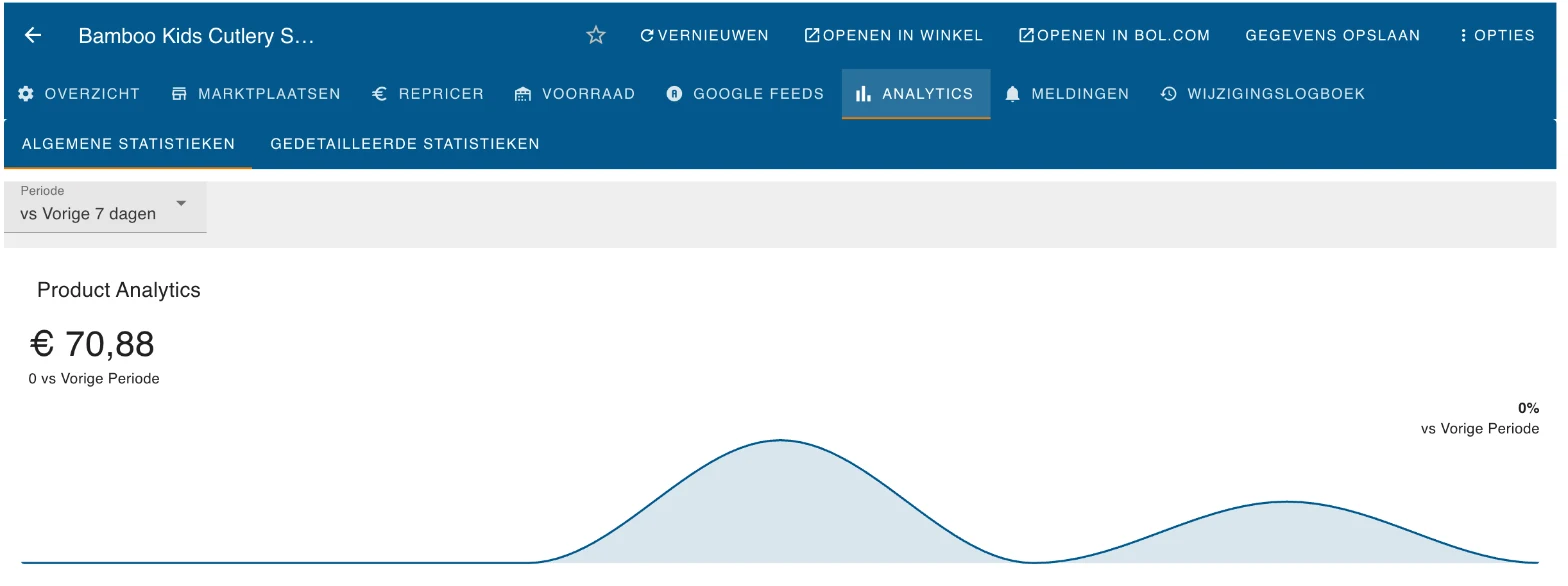 Het tabblad Analytics