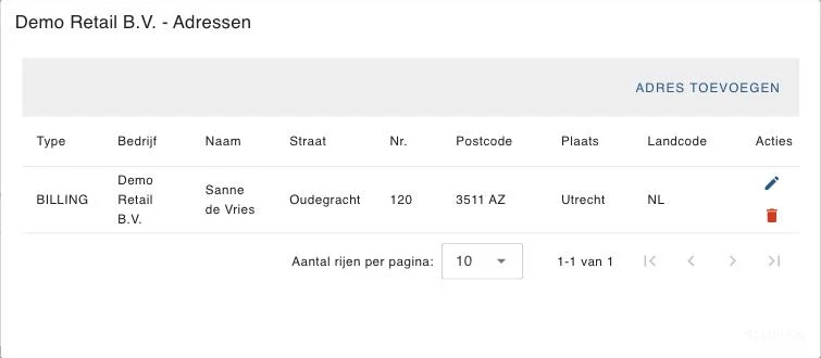 De adressen van een klant
