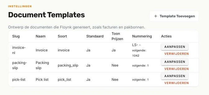 De lijst met document templates